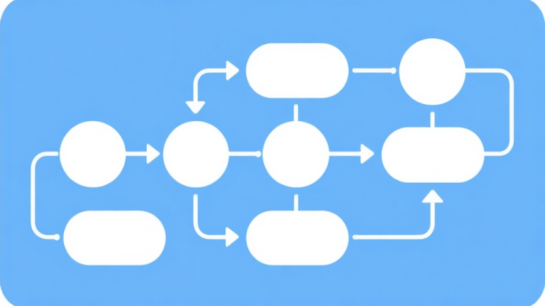 自动生成图片: Simple flowchart illustration with connected circles and arrows, light blue and white color scheme, clean minimal design, business presentation style high quality illustration, detailed, 16:9