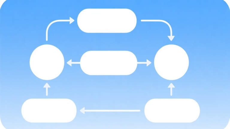 自动生成图片: Simple flowchart illustration with connected circles and arrows, light blue and white color scheme, clean minimal design, business presentation style high quality illustration, detailed, 16:9