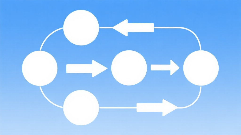 Simple flowchart illustration with connected circles and arrows, light blue and white color scheme, clean minimal design, business presentation style high quality illustration, detailed, 16:9