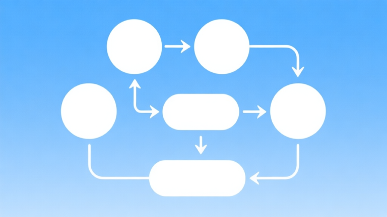 自动生成图片: Simple flowchart illustration with connected circles and arrows, light blue and white color scheme, clean minimal design, business presentation style high quality illustration, detailed, 16:9