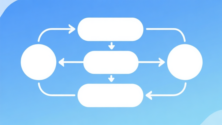 自动生成图片: Simple flowchart illustration with connected circles and arrows, light blue and white color scheme, clean minimal design, business presentation style high quality illustration, detailed, 16:9