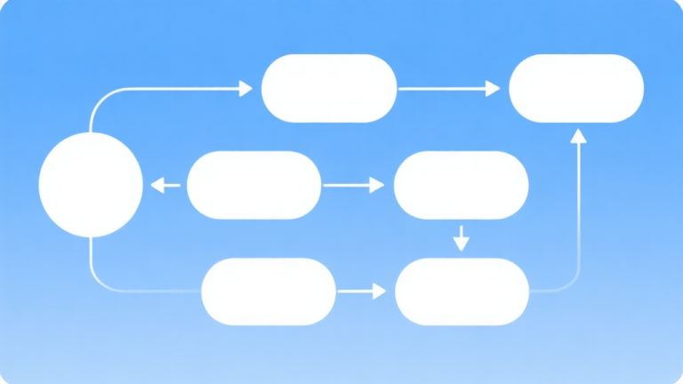 自动生成图片: Simple flowchart illustration with connected circles and arrows, light blue and white color scheme, clean minimal design, business presentation style high quality illustration, detailed, 16:9