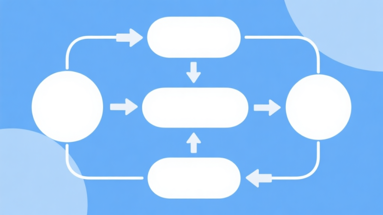 自动生成图片: Simple flowchart illustration with connected circles and arrows, light blue and white color scheme, clean minimal design, business presentation style high quality illustration, detailed, 16:9